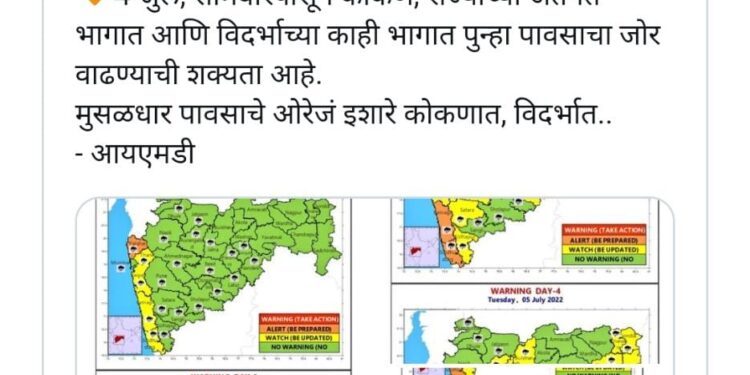 उद्यापासून राज्यात सर्वत्र जोरदार पाऊस – “आयएमडी”चा अंदाज; दाते पंचांगानुसारही आता सर्व नक्षत्रात चांगला पाऊस