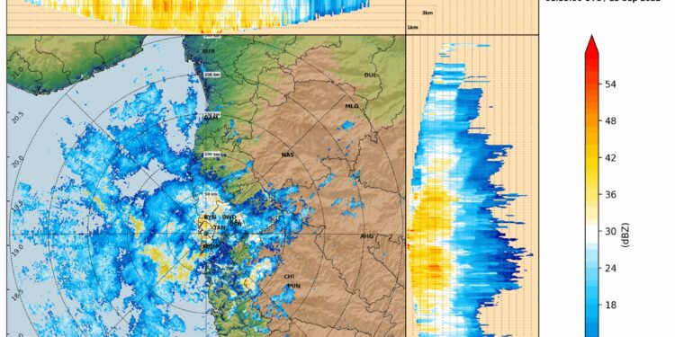 मान्सून अपडेट्स 13 सप्टेंबर सकाळी 7.30 ची रडार स्थिती