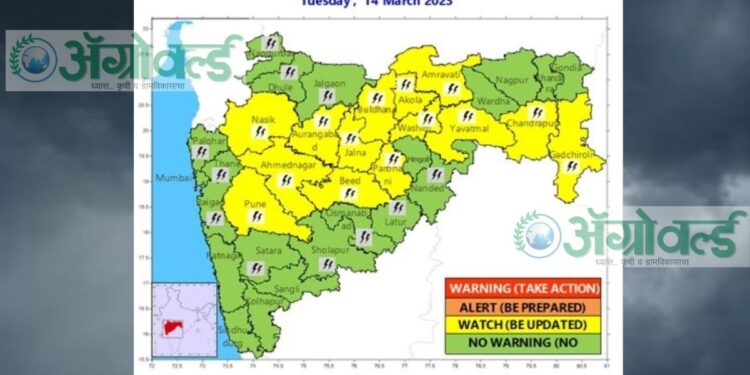 शेतकऱ्यां