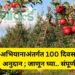 या अभियानाअंतर्गत 100 दिवसात मिळणार अनुदान ; जाणून घ्या.. संपूर्ण माहिती