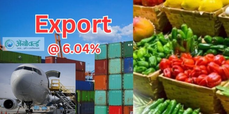 भारताची कृषी निर्यात 2022-23