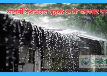 Weather Updates 2023