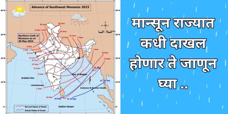 Monsoon Update
