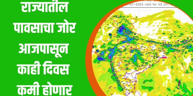 राज्यातील पावसा