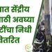 केंद्राच्या योजनेतून राज्यात सेंद्रीय शेतीसाठी अवघ्या 2 कोटींचा निधी वितरित