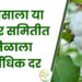 कापसाला या बाजार समितीत मिळाला सर्वाधिक दर