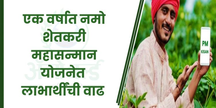 एक वर्षात नमो शेतकरी महासन्मान योजनेत २० लाख ५० हजार लाभार्थींची वाढ – कृषिमंत्री मुंडे