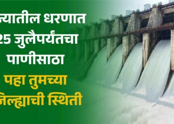 पाणीसाठा