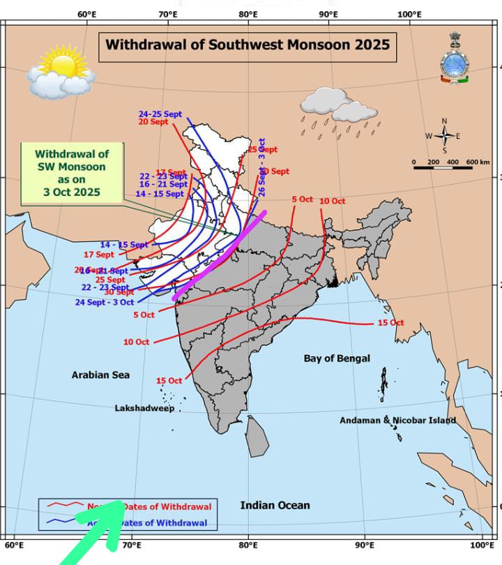 3 ऑक्टोंबर अखेरपर्यंत मान्सून परतीची स्थिती * जाडसर जांभळ्या रेषेच्या वरील पांढऱ्या भागातून आतापर्यंत मान्सून परतलेला आहे.