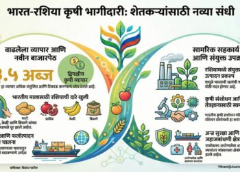 भारत - रशिया कृषी भागीदारी