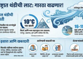 थंडीची लाट