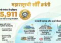 महाराष्ट्राचा सौर ऊर्जा पराक्रम