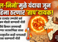 ‘एल-निनो’ मुळे यंदाचा जून महिना ठरणार ‘ताप’ दायक!