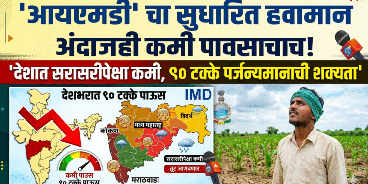 ‘आयएमडी’चा सुधारित हवामान अंदाजही कमी पावसाचाच!
