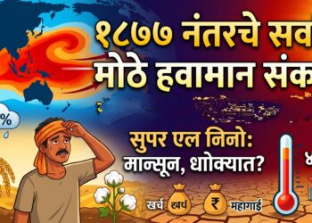 Monsoon Super El Nino IMD LPA Below Normal India Rain Monsoon 2026