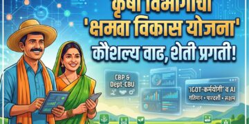 Dept-CBU Maharashtra Krushi Vibhag Capacity Building Plan CBP महाराष्ट्र शासन कृषि विभाग