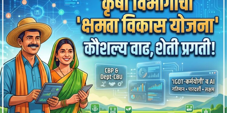 Dept-CBU Maharashtra Krushi Vibhag Capacity Building Plan CBP महाराष्ट्र शासन कृषि विभाग