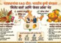 Narendra Modi Millets Kesar Mango Gift Europe Tour