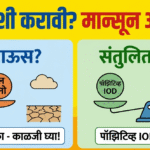 IOD Monsoon 2026 Rain El Nino Indian Ocean Diapole IMD