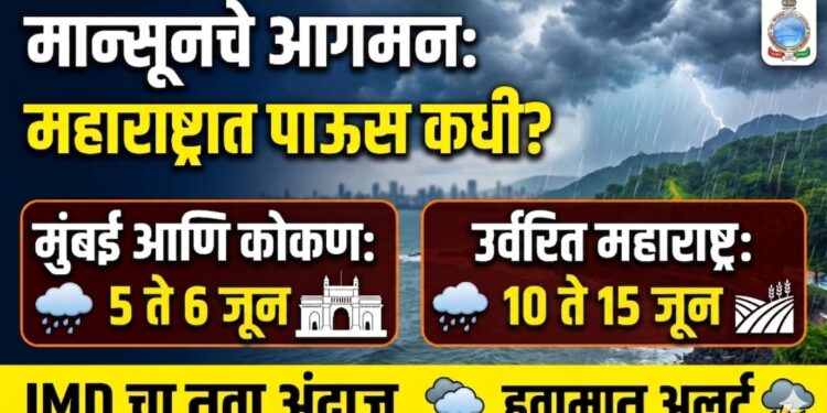 राज्यात मान्सूनचे आगमन कधी? महाराष्ट्रात पाऊस कधी सुरू होणार?