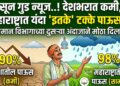 मॉन्सून गुड न्यूज..! देशभरात कमी, पण महाराष्ट्रात यंदा ‘इतके’ टक्के पाऊस..!