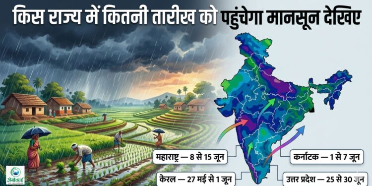 किस राज्य में कितनी तारीख को पहुंचेगा मानसून देखिए