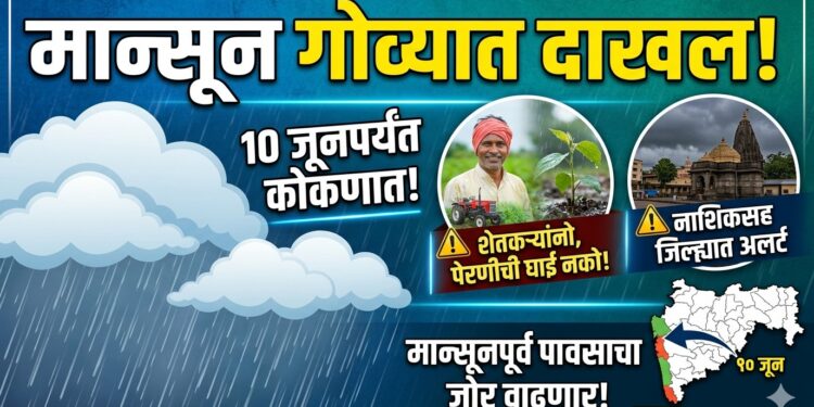 मान्सून गोव्यात दाखल; १० जूनपर्यंत तळकोकणात धडकणार