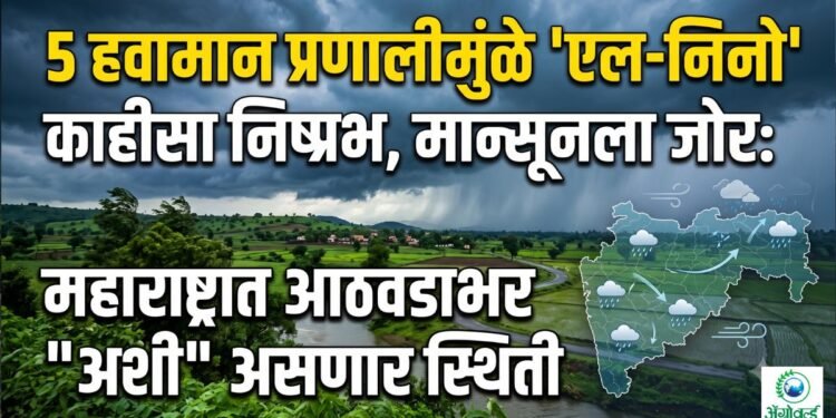 5 हवामान प्रणालींमुळे ‘एल-निनो’ काहीसा निष्प्रभ, मान्सूनला जोर… महाराष्ट्रात आठवडाभर “अशी” असणार स्थिती
