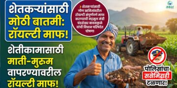 शेतकऱ्यांसाठी मोठी बातमी: शेतीकामासाठी माती-मुरूम वापरण्यावरील ‘रॉयल्टी’ माफ; पोलिसांचा ससेमिराही टळणार!