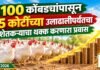 100 कोंबड्यांपासून 15 कोटींच्या उलाढालीपर्यंतचा शेतकऱ्याचा थक्क करणारा प्रवास 100 कोंबड्यांपासून