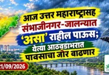 आज उत्तर महाराष्ट्रासह संभाजीनगर-जालन्यात ‘असा’ राहील पाऊस; येत्या आठवडाभरात पावसाचा जोर वाढणार