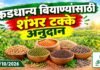कडधान्य बियाण्यांसाठी शंभर टक्के अनुदान; रब्बी हंगामातील हरभरा उत्पादकांना फायदा कडधान्य बियाण्यांसाठी शंभर टक्के अनुदान