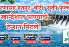 खान्देशात पाण्याचे टेन्शन मिटले