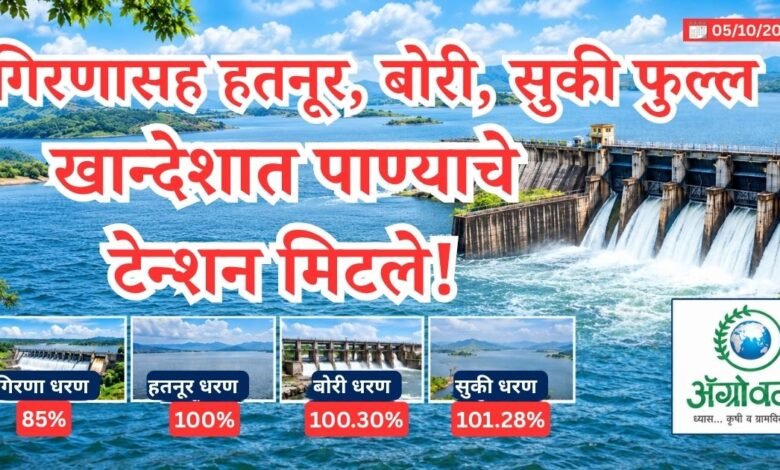 खान्देशात पाण्याचे टेन्शन मिटले